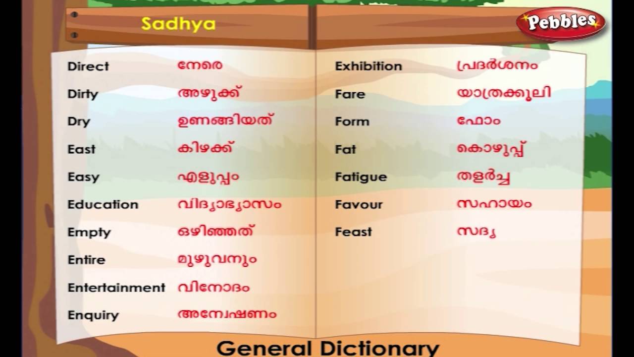English Vocabulary With Malayalam Meaning Pdf